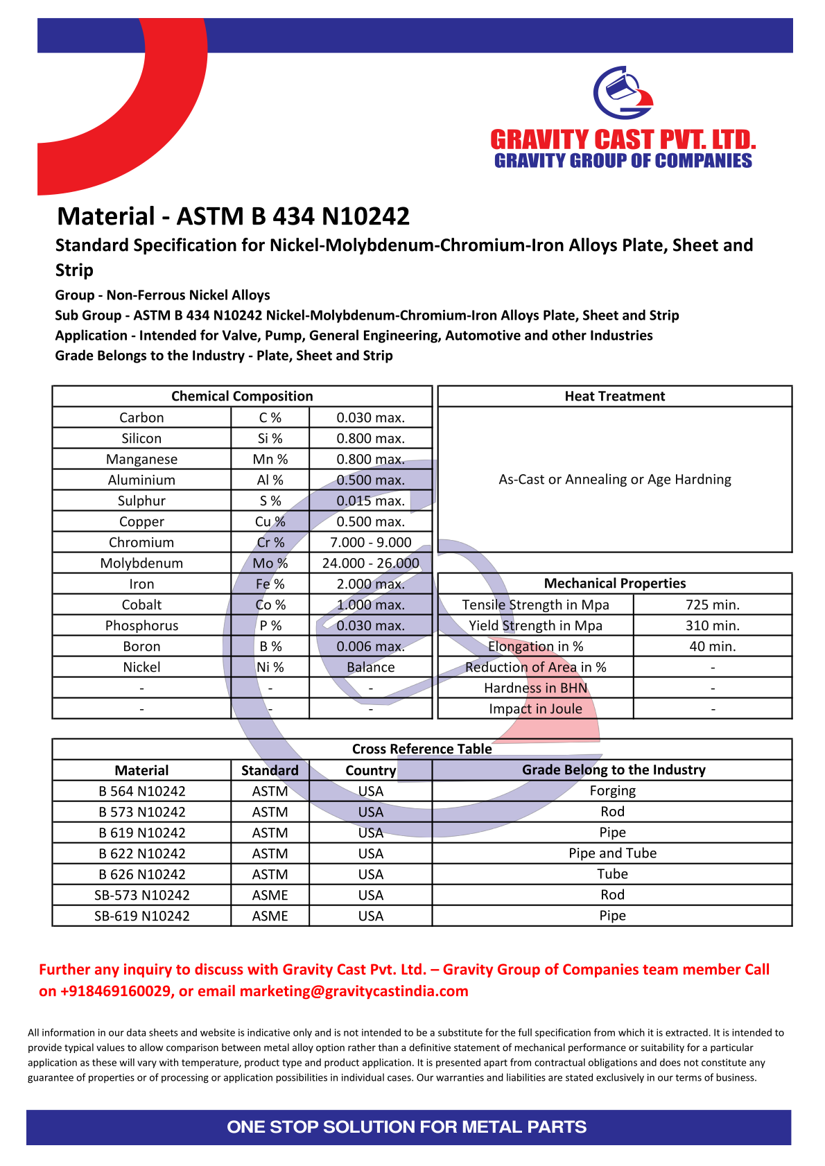 ASTM B 434 N10242.pdf